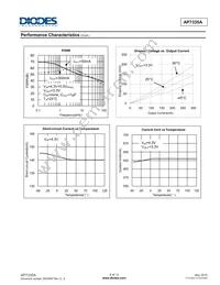 AP7335A-33SN-7 Datasheet Page 6