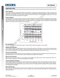 AP7335A-50SN-7 Datasheet Page 7