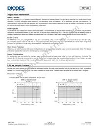 AP7340D-33FS4-7 Datasheet Page 11