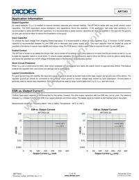 AP7343D-36W5-7 Datasheet Page 11