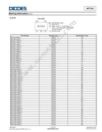 AP7343D-36W5-7 Datasheet Page 14