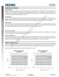AP7345D-2818RH4-7 Datasheet Page 10