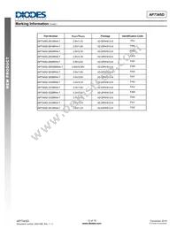 AP7345D-2818RH4-7 Datasheet Page 12