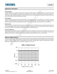 AP7350D-45CF4-7 Datasheet Page 10