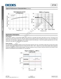 AP7366-SN-7 Datasheet Page 8