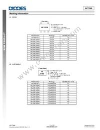AP7366-SN-7 Datasheet Page 11