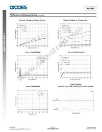 AP7381-70Y-13 Datasheet Page 5