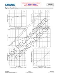 AP8800AWT-7 Datasheet Page 4