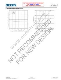 AP8800AWT-7 Datasheet Page 5