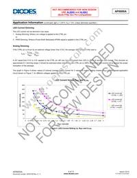 AP8800AWT-7 Datasheet Page 8