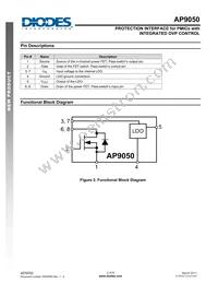 AP9050FDB-7 Datasheet Page 2
