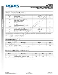 AP9050FDB-7 Datasheet Page 3