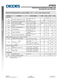 AP9050FDB-7 Datasheet Page 4