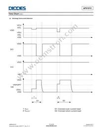 AP9101CAK-CLTRG1 Datasheet Page 10