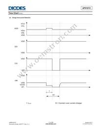 AP9101CAK-CLTRG1 Datasheet Page 11