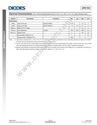 AP91352MN1-DT8-7 Datasheet Page 5