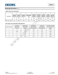 AP9211SA-DD-HAC-7 Datasheet Page 15