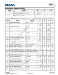 AP9234LA-AO-HSB-7 Datasheet Page 4