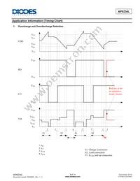 AP9234LA-AO-HSB-7 Datasheet Page 9