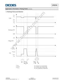 AP9234LA-AO-HSB-7 Datasheet Page 10