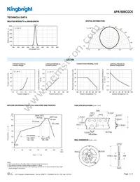 APA1606CGCK Datasheet Page 3