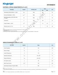 APA1606QBC/D Datasheet Page 2