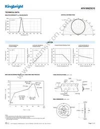 APA1606ZGC/G Datasheet Page 3