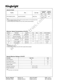APA2106SECK/J3-PRV Datasheet Page 2