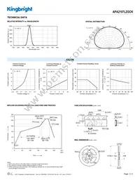 APA2107LZGCK Datasheet Page 3