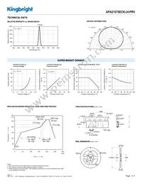 APA2107SECK/J4-PRV Datasheet Page 3