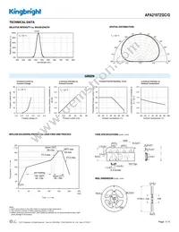 APA2107ZGC/G Datasheet Page 3