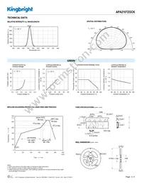 APA2107ZGCK Datasheet Page 3