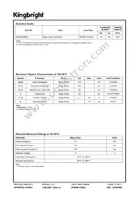 APA3010MGC Datasheet Page 2