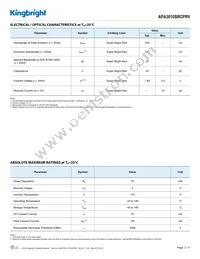 APA3010SRCPRV Datasheet Page 2
