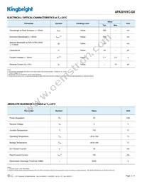 APA3010YC-GX Datasheet Page 2