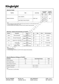 APB2012CGKSEKC Datasheet Page 2