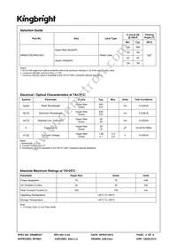 APB2012SURKCGKC Datasheet Page 2