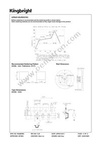 APB2012SURKSYKC Datasheet Page 5