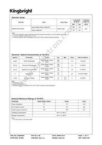 APB2012SYKCGKC Datasheet Page 2