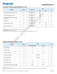 APB3025SEKCGKC-F01 Datasheet Page 2