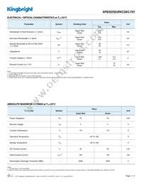 APB3025SURKCGKC-F01 Datasheet Page 2