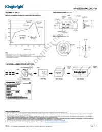 APB3025SURKCGKC-F01 Datasheet Page 4