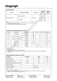 APB3227SURKZGC Datasheet Page 2