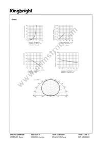 APB3227SURKZGC Datasheet Page 4