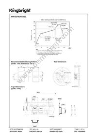 APB3227SURKZGC Datasheet Page 5