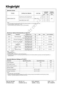 APBA3010ESGC-GX Datasheet Page 2