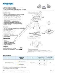 APBA3010SEKCGKC-GX Cover