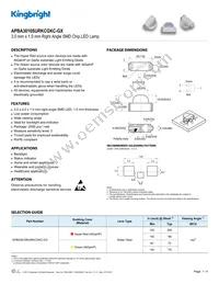 APBA3010SURKCGKC-GX Datasheet Cover