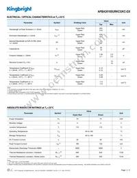 APBA3010SURKCGKC-GX Datasheet Page 2