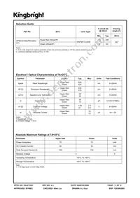 APBA3210SURKCGKC-F01 Datasheet Page 2